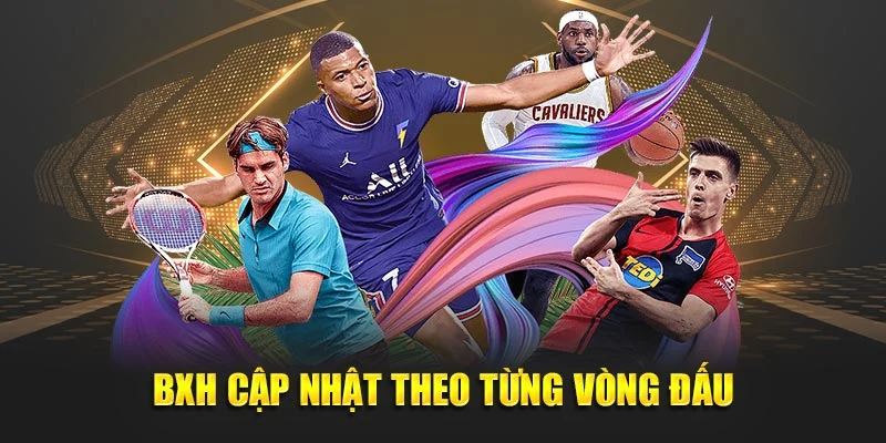 BXH cập nhật theo từng vòng đấu