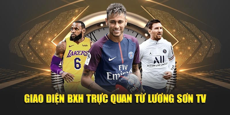 Giao diện BXH trực quan từ Lương Sơn TV